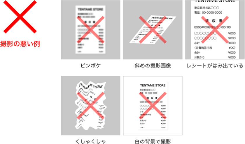 撮影の悪い例、ピンボケ。斜めの撮影画像。レシートがはみ出ている。くしゃくしゃ。白の背景で撮影
