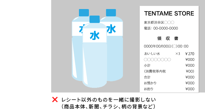 レシート以外のものを一緒に撮影しない（商品本体、新聞、チラシ、柄の背景など）