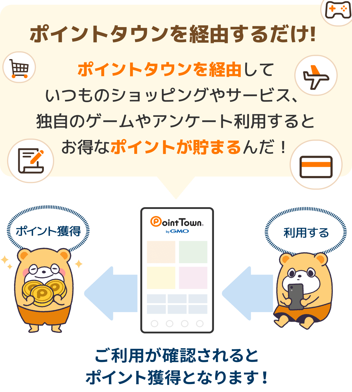 ポイ活するならポイントタウン | 高還元率のポイントサイトで小遣い稼ぎ